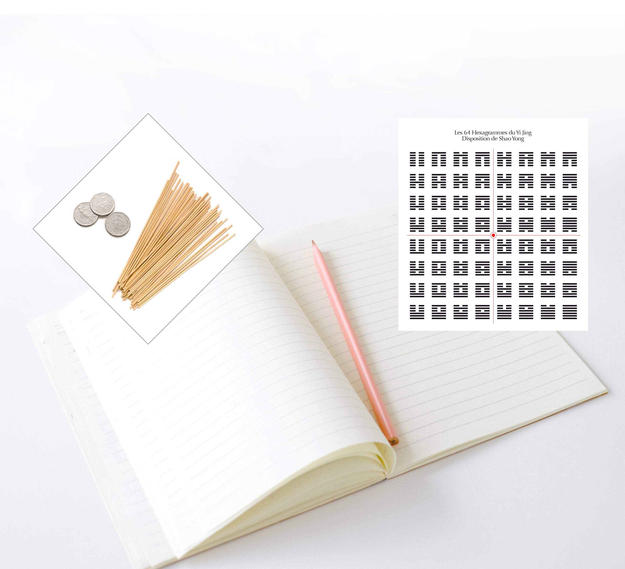 Cahier baguettes et YJ
